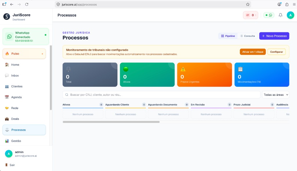 Gestão de processos