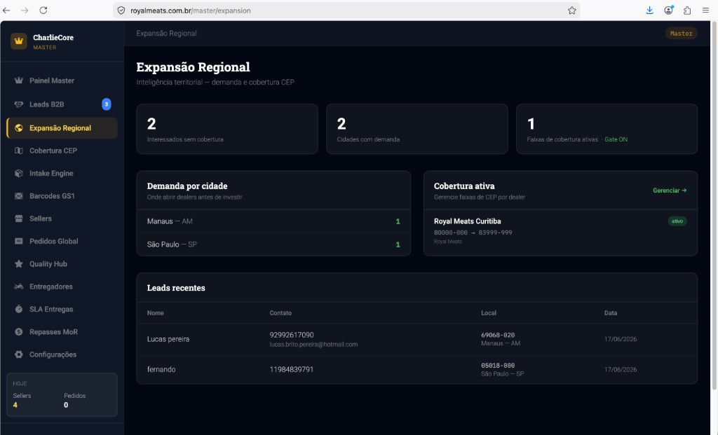 Royal Meats Platform